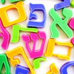 Das hebräische Alphabet übersetzt in Magnetbuchstaben.